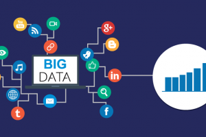 Big Data Businesses